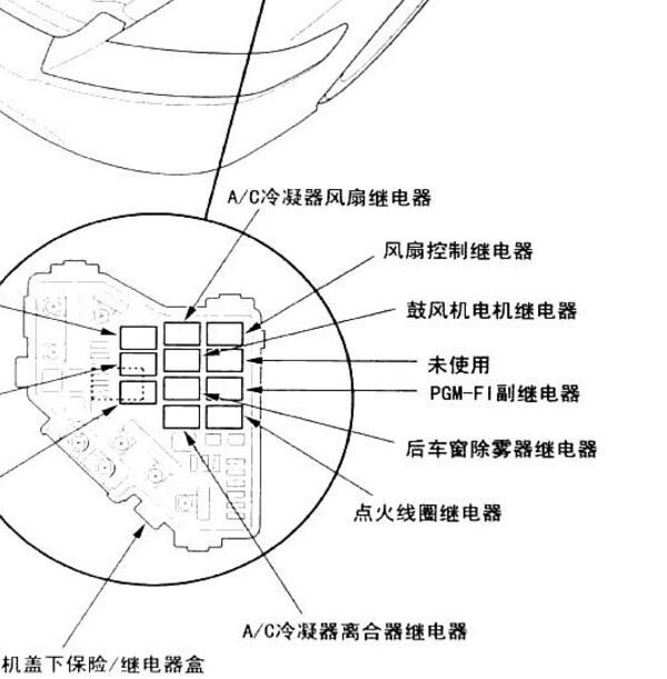 2006年本田思域空调继电器位置