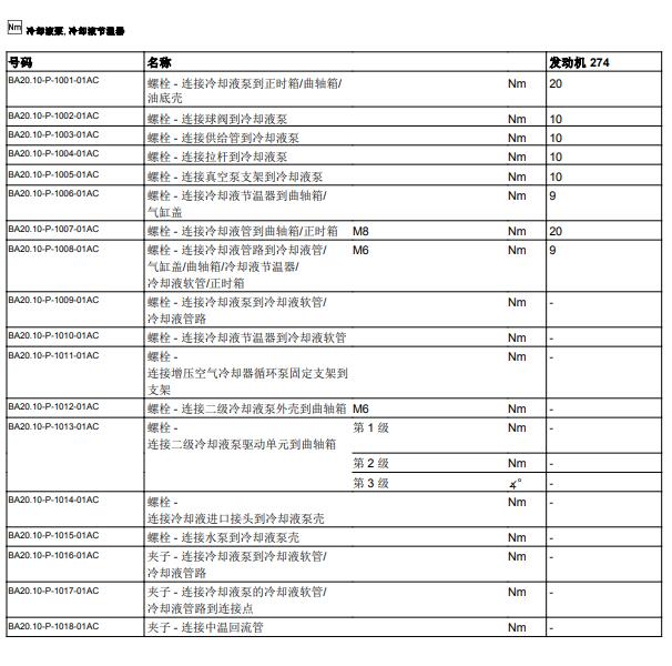 2017年奔驰GLC200 274发动机节温器扭矩.