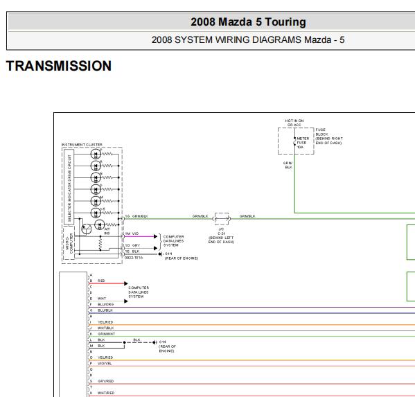 2008年马自达5变速箱电路图