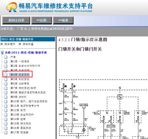 2011年别克君越车门锁电路图