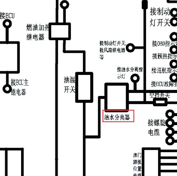东风御风油水分离器电路图