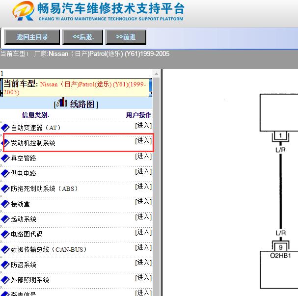 1999-2005年日产途乐发动机电路图