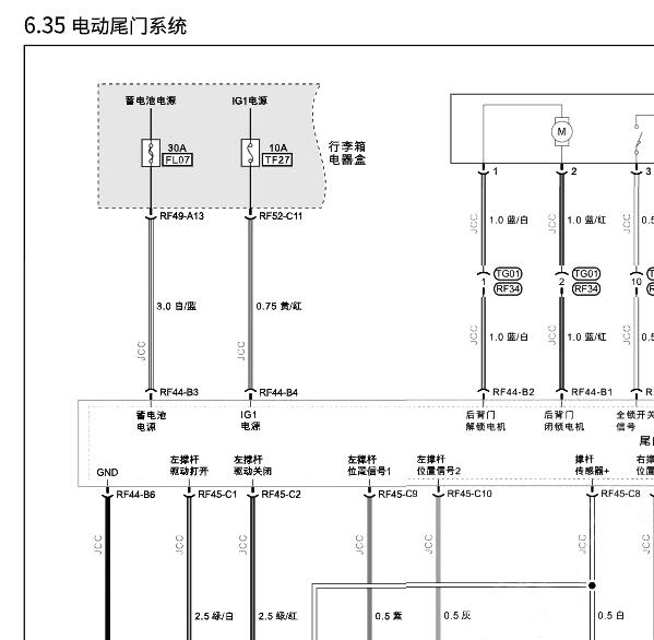 2022年天际ME5后备箱模块电路图