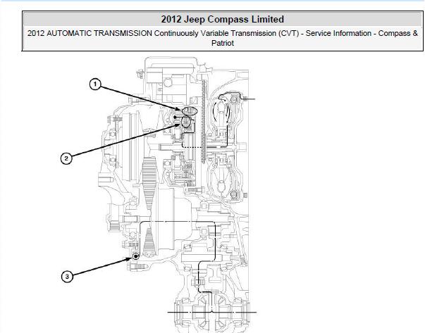 2012年吉普指南者变速箱分解图