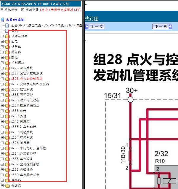 2016年沃尔沃XC60 全车电路图