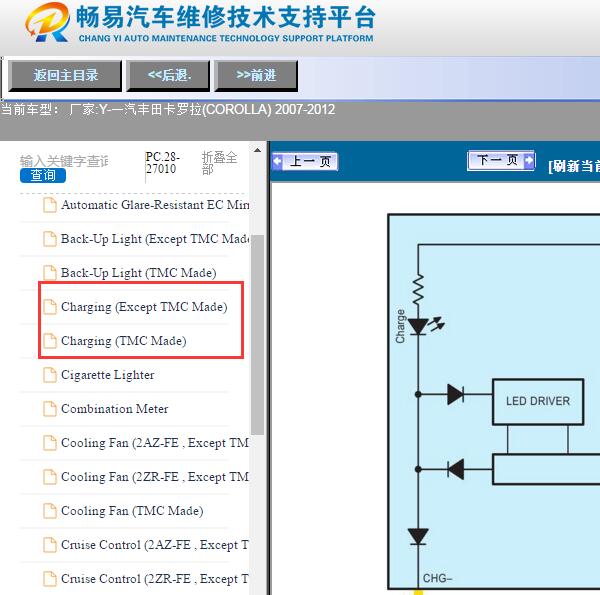 2007-2012年丰田卡罗拉发电机电路图