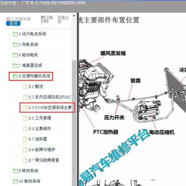 2015年北汽新能源EV160空调压缩机位置