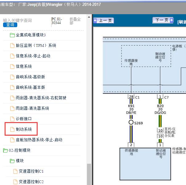 2014-2017年Jeep(吉普)-Wrangler（牧马人）ABS电路图