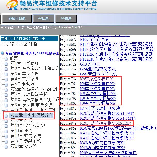 2017年雪佛兰科沃兹发动机及BCM针脚资料