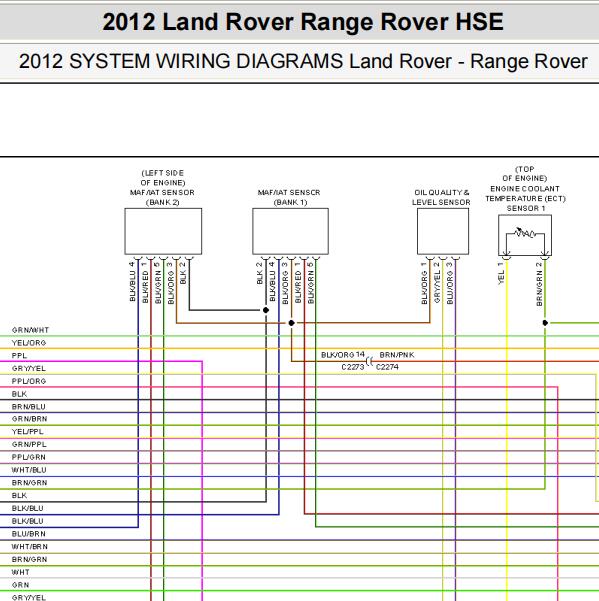 2012年路虎揽胜5.0发动机电路图