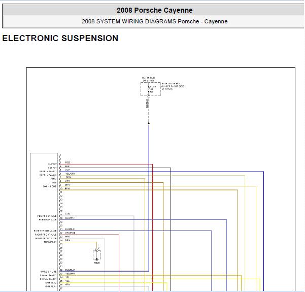 2008年保时捷卡宴空气悬挂电路图