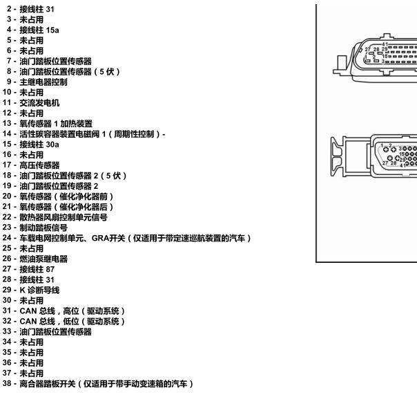 2010年大众朗逸CFN发动机电脑针脚