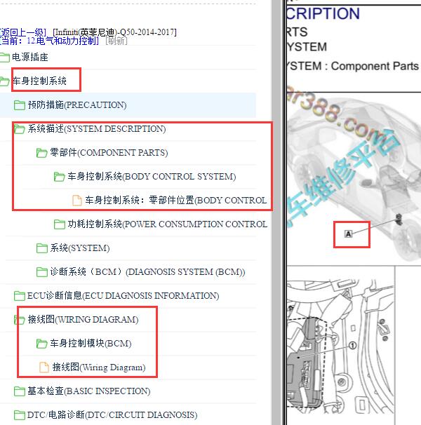 2014-2017年英菲尼迪Q50车身模块位置和电路图