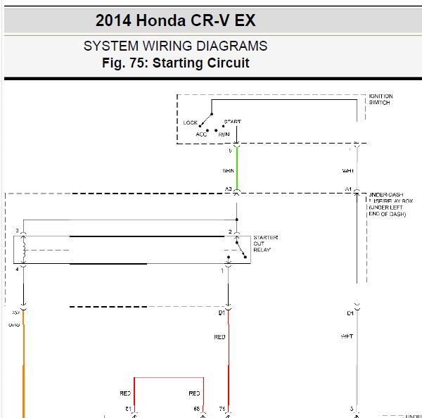 2014年本田CR-V启动电路图