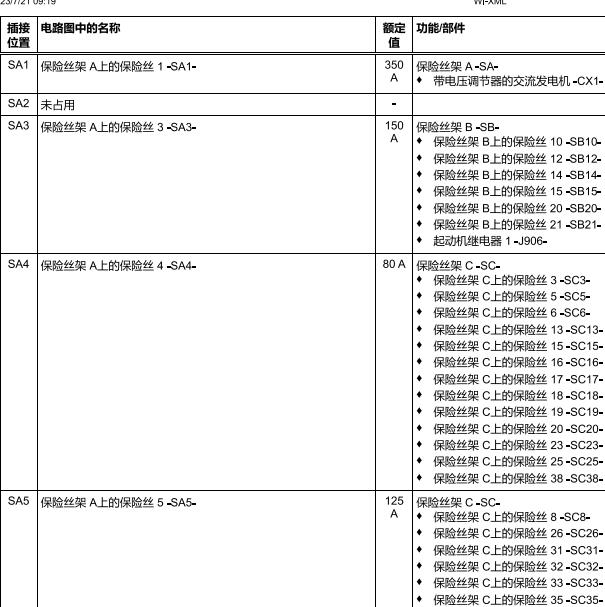 2020年大众探影 保险继电器说明