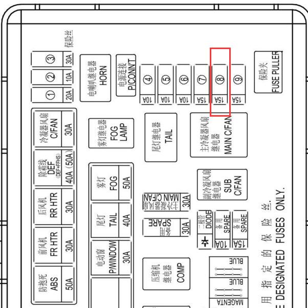 2009年江淮瑞风前大灯保险