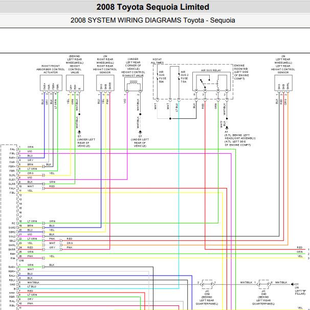 2008年丰田红杉悬架电路图