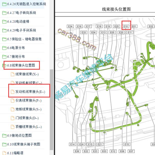 2015年长安CS75发动机曲轴位置传感器位置