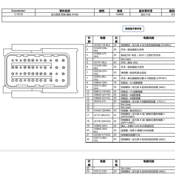 2012年福特福克斯发动机针脚定义