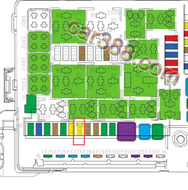 2020年传祺GS8 雨刮保险位置