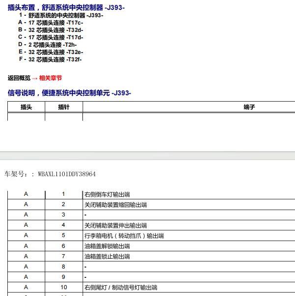 2011年大众途锐舒适系统针脚定义