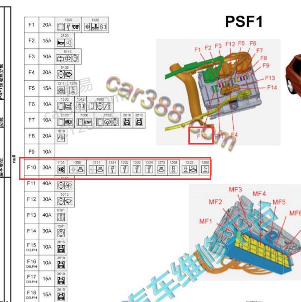 2013年标致307 喷油嘴保险位置.