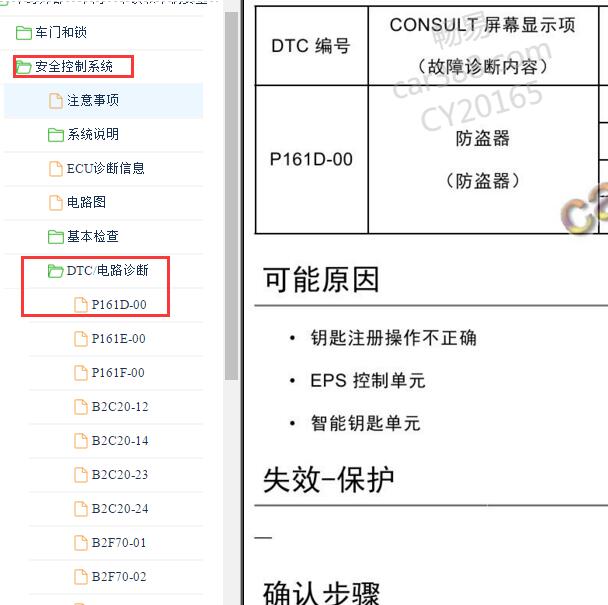 2021-2022年日产奇骏P161D故障码资料