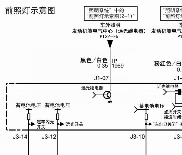 2006年别克君越大灯和雾灯电路图