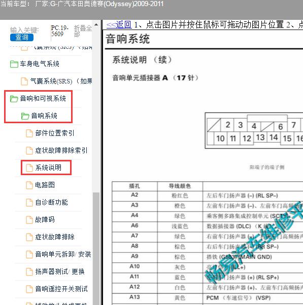 2011年本田奥德赛音响主机针脚资料
