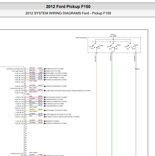 2012年福特猛禽车身电路图.