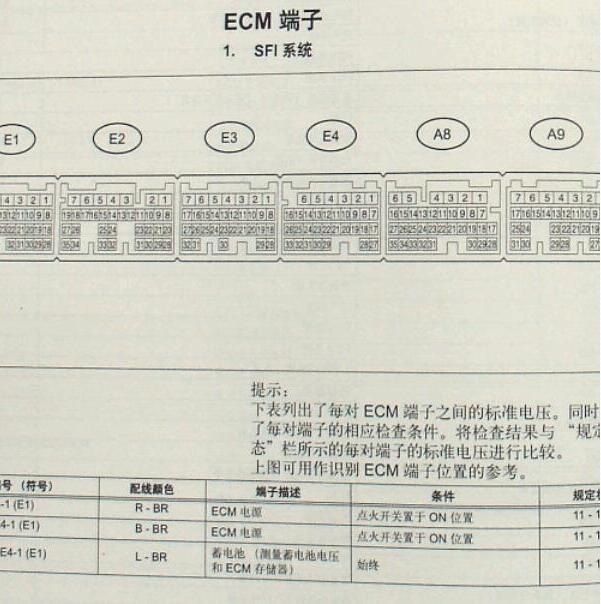 2009年丰田锐志5GR发动机针脚定义