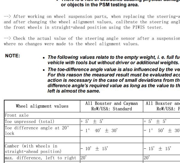 2007年保时捷Cayman S四轮定位数据