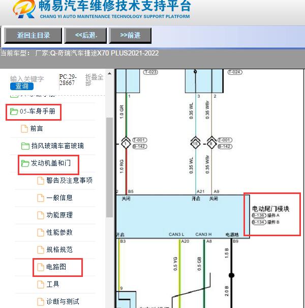 2021-2022年捷途X70 PLUS尾门电路图