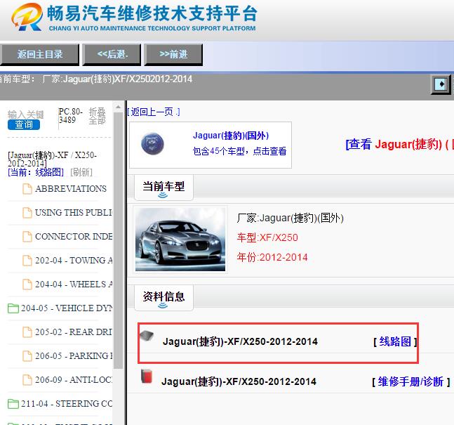 2012-2014年捷豹XF电路图