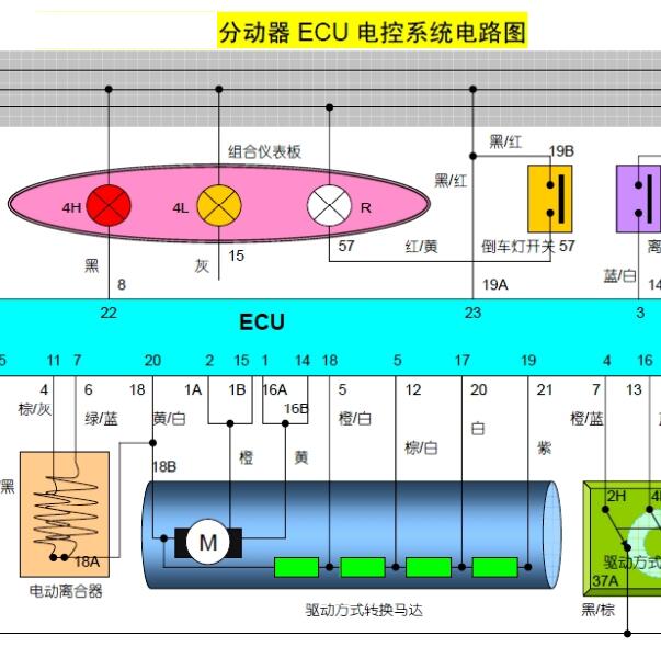 2010年日产奥丁四驱电路图
