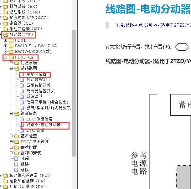 2019-2021年日产锐骐四驱电路图