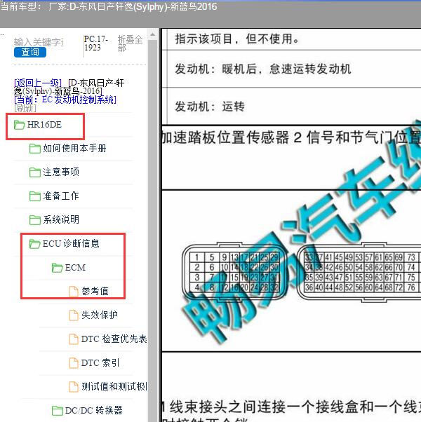 2016年日产轩逸发动机针脚资料