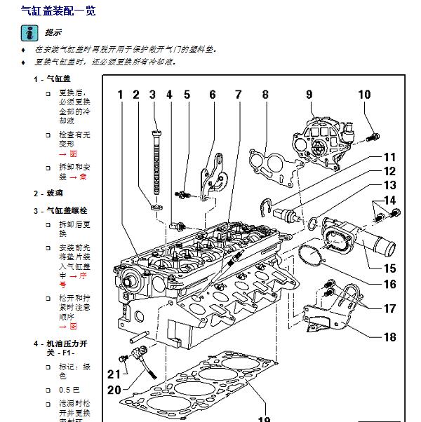 2013年大众 Amarok CSH 2.0L发动机维修手册