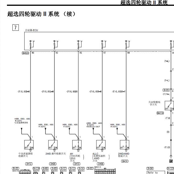2006年三菱帕杰罗四驱电路图