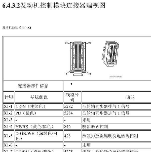 2009年别克林荫大道发动机电脑针脚资料