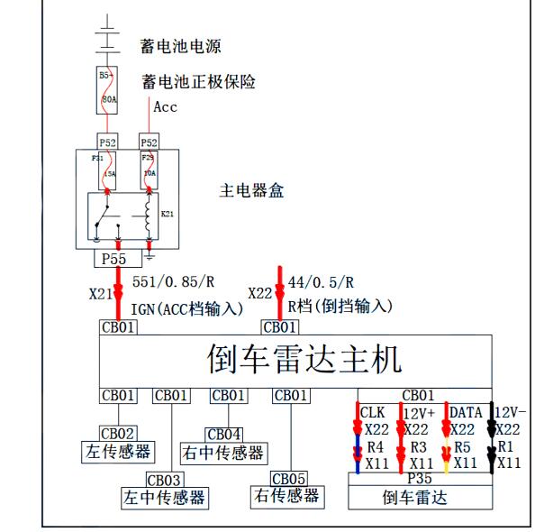 2017年开沃D11雷达电路图