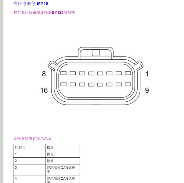 2018年荣威EI5高压充电器针脚定义
