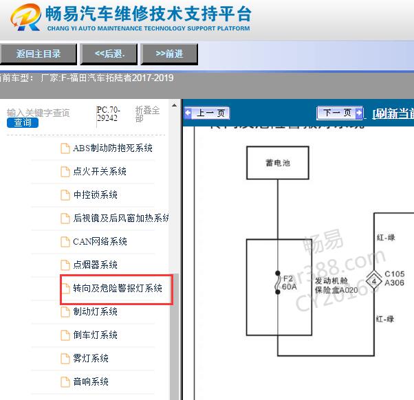 2017-2019年福田拓路者转向灯与双闪灯电路图
