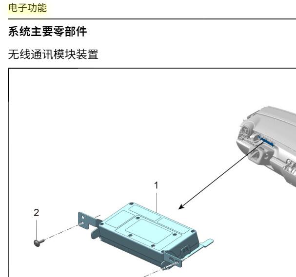 2021年天际ME5 T-BOX通讯模块位置