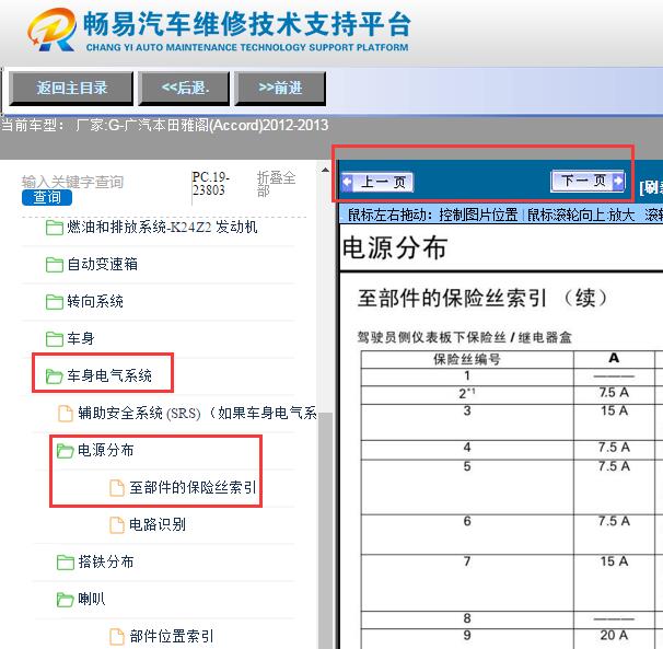 2012-2013年本田雅阁保险丝继电器资料