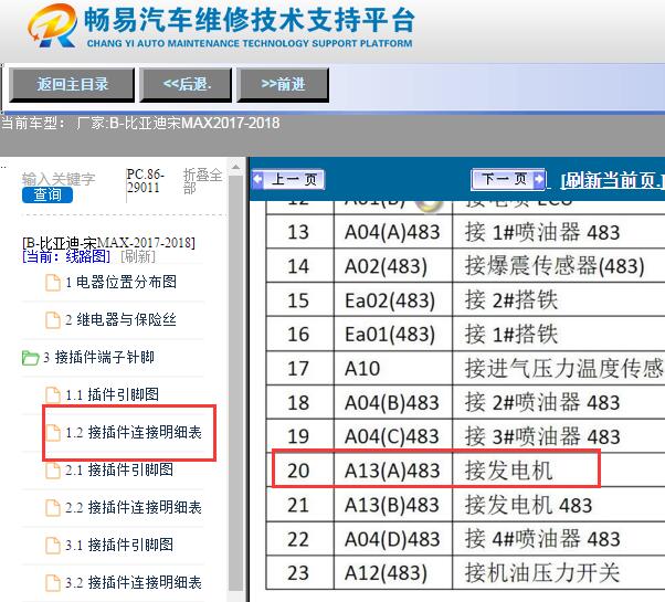 2017-2018年比亚迪宋MAX发电机针脚图