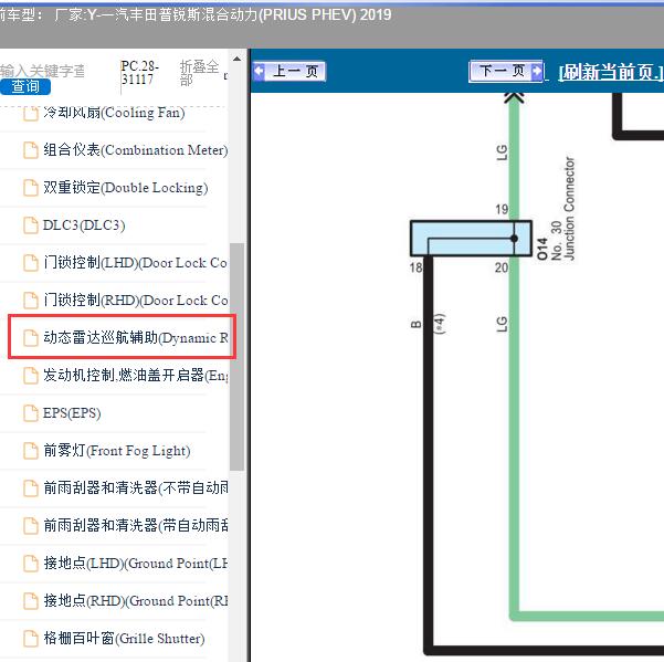 2019年一汽丰田-普锐斯混合动力(PRIUS PHEV)动态雷达巡航辅助电路图