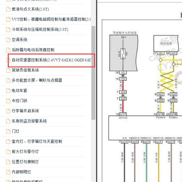 2014-2016年力帆820 6AT变速箱电路图