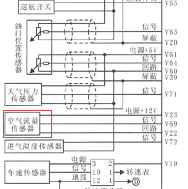 五十铃6HK1发动机空气流量计电路图