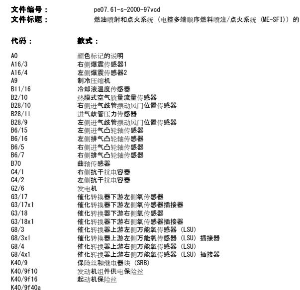 2014年奔驰威霆发动机电路图